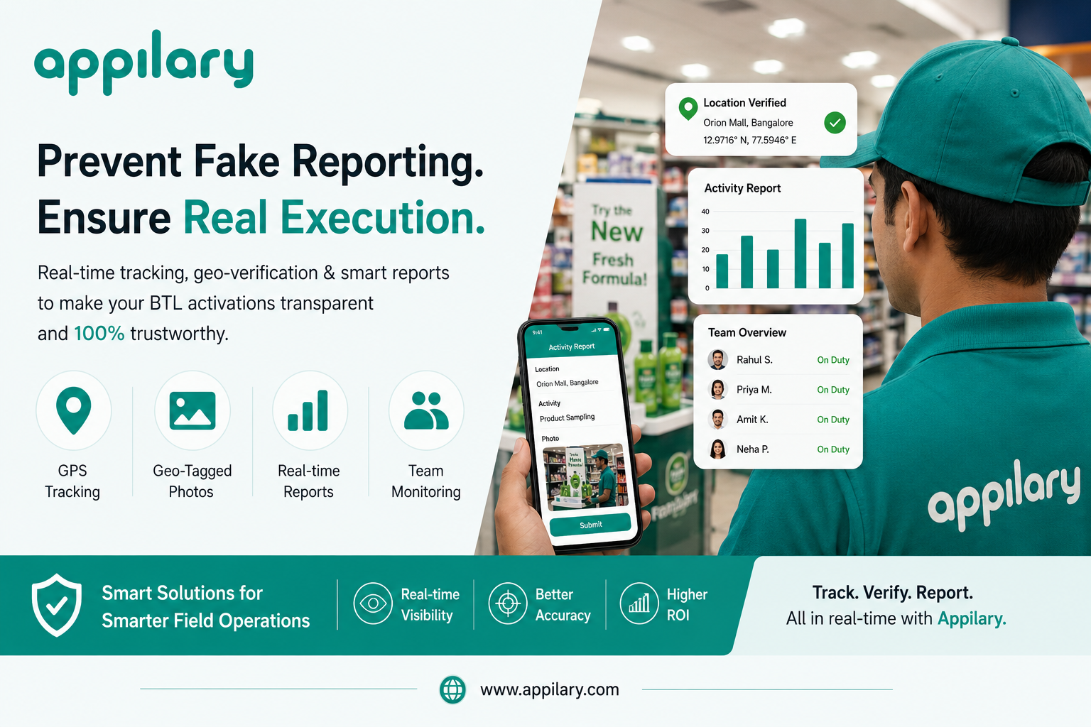 How Do Brands Prevent Fake Reporting During BTL Activations?