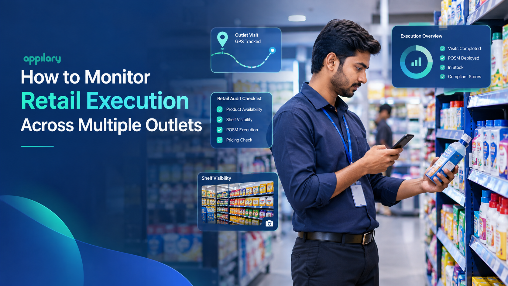 How to Monitor Retail Execution Across Multiple Outlets
