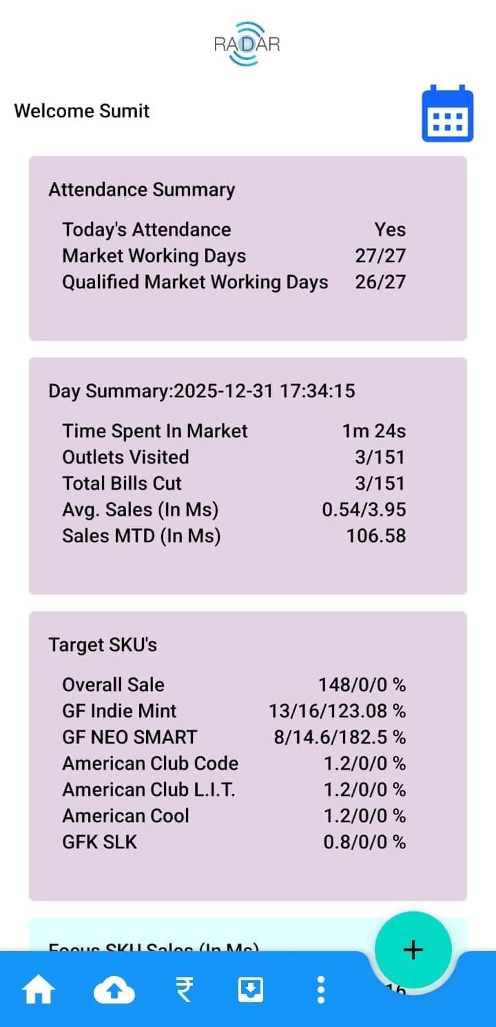 Retail merchandising and on-ground execution powered by Appilary Radar field automation app
