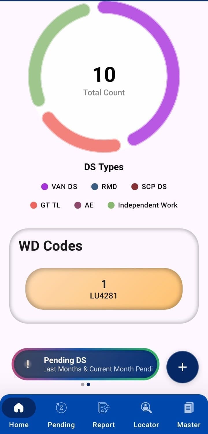 Enterprise retail execution and trade marketing automation powered by Appilary Technologies