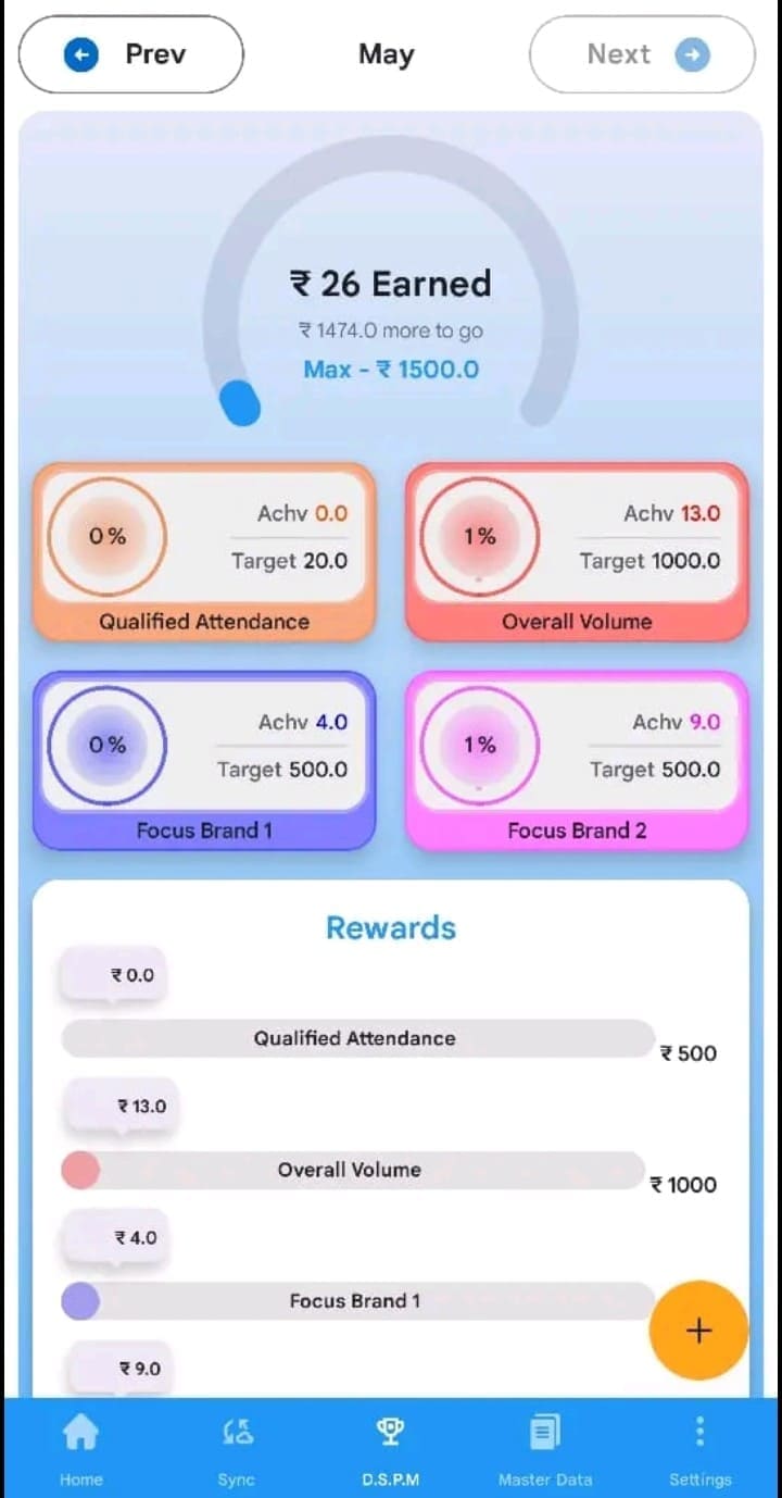 Van Campaign Appilary Platform Feature